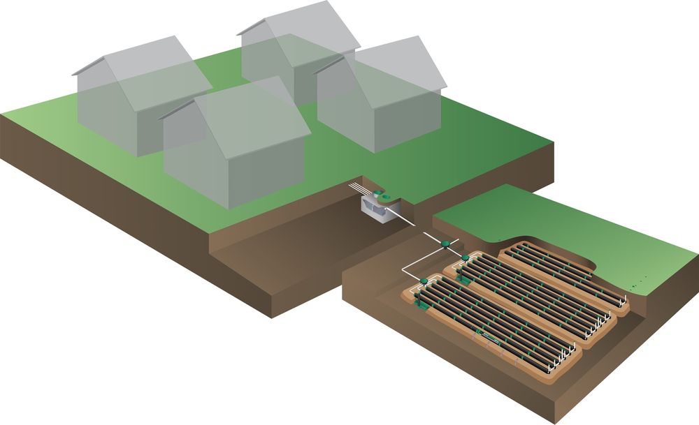 Installation Septique Autonome Semi Collectif Traitement Eaux Usées