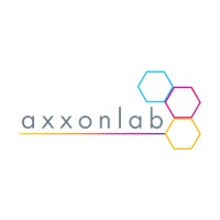 Axxonlab