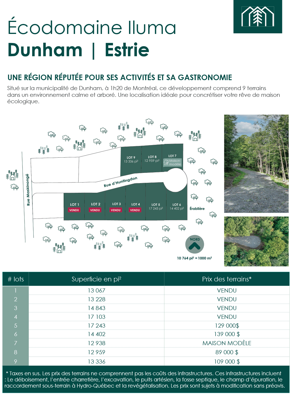 Plan de lotissement